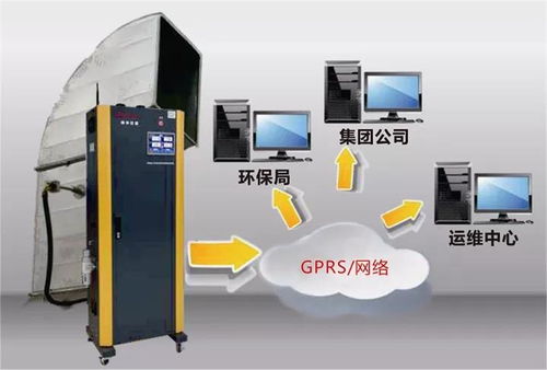 南华仪器环保监测产品惊艳亮相广州环博会，引领环保咨询服务新趋势